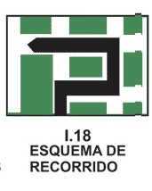 esquema recorrido