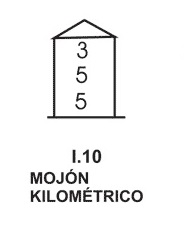 mojon kilometrico
