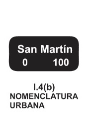 nomenclatura urbana