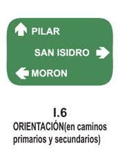 orientacion