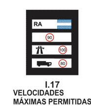 velocidades maximas