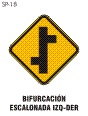 bifurcacion escalonada