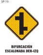 bifurcacion escalonada