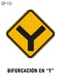 bifurcacion y