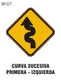 curva sucesiva