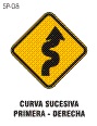 curva sucesiva