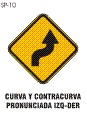 curva y contracurva