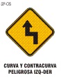 curva y contracurva