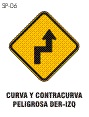 curva y contracurva
