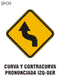 curva y contracurva